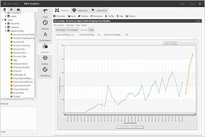 BIRT Analytics