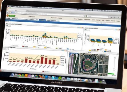 Intitle resume cognos 8 0