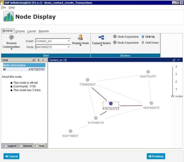 SAP InfiniteInsight