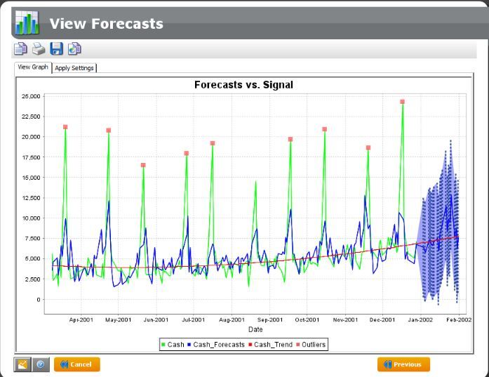 SAP InfiniteInsight SAP InfiniteInsight