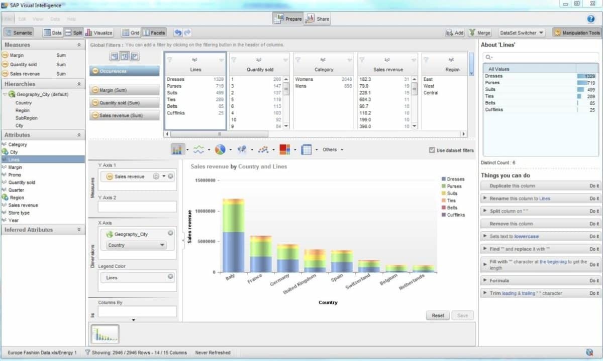 SAP Lumira