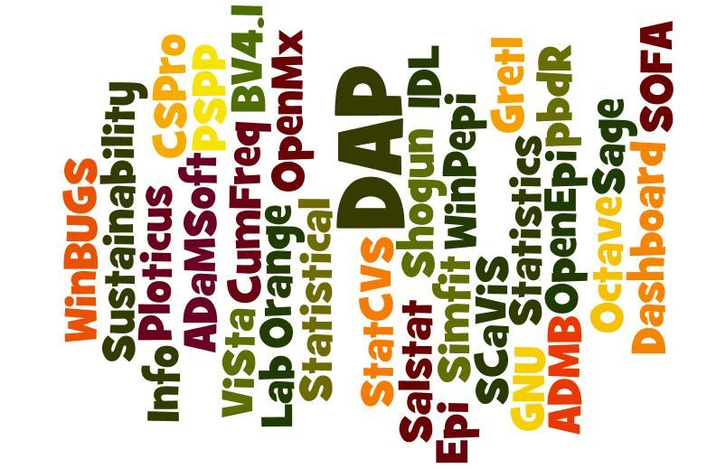 Top 30 Free Statistical software