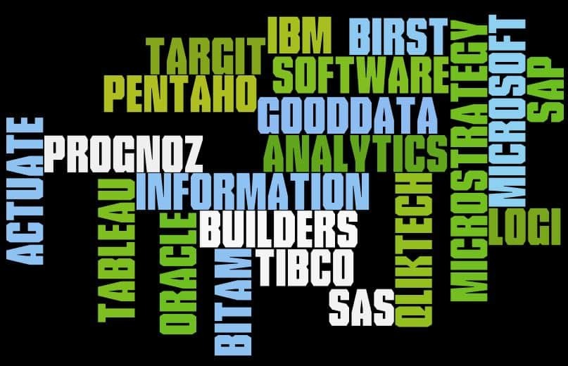 Top 53 Business Intelligence Companies Top Business Intelligence Companies