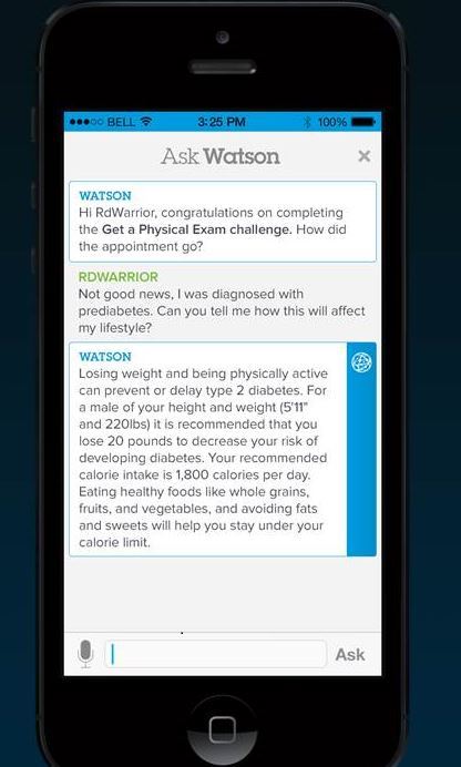 IBM Watson platform in the Cloud and Applications Watson Application