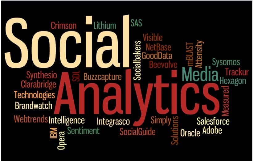 Top 59 Social Media Management and Analytics Software