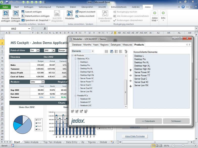 Jedox base Business Intelligence solution