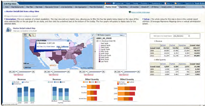 Oracle Spatial and Graph