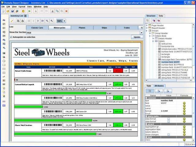Pentaho Reporting