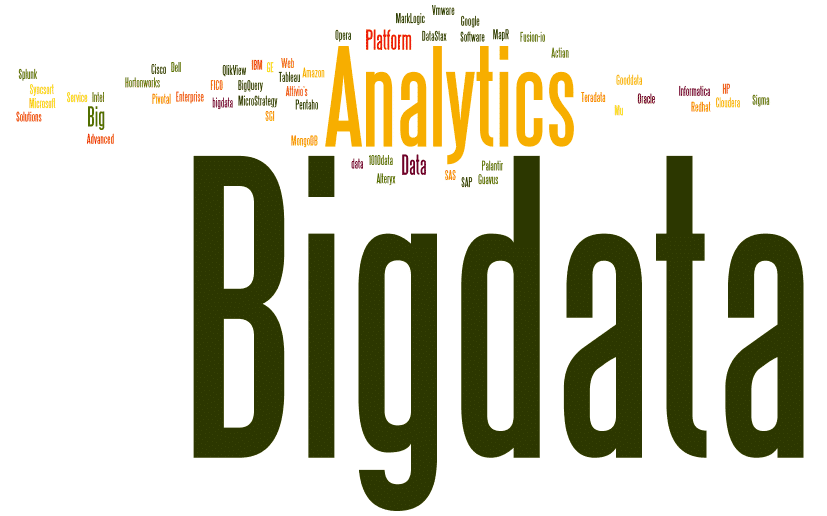 Top 50 Bigdata Platforms and Bigdata Analytics Software Bigdata Platforms and Bigdata Analytics Software