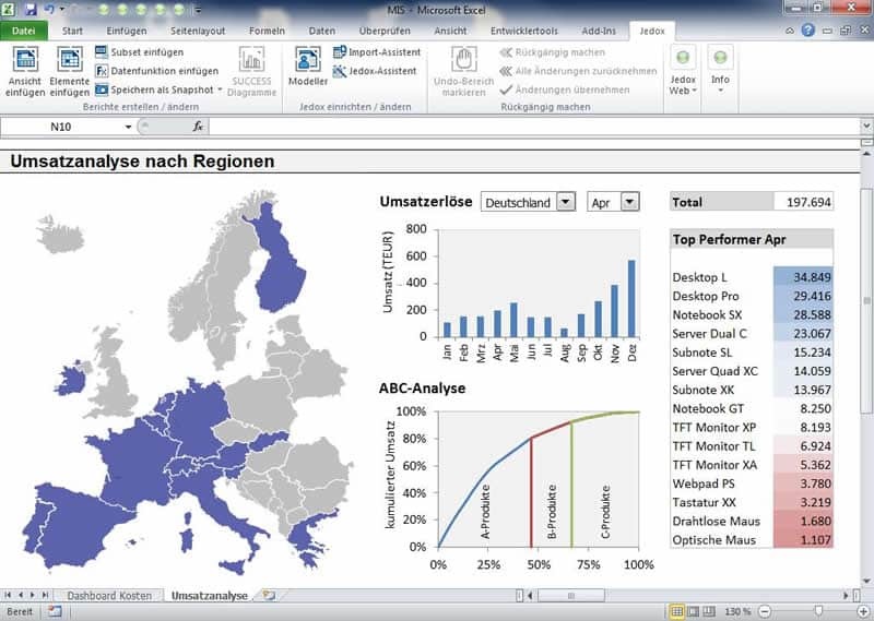 Jedox Base Business Intelligence Jedox Base Business Intelligence