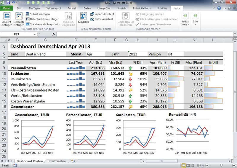 Jedox Base Business Intelligence