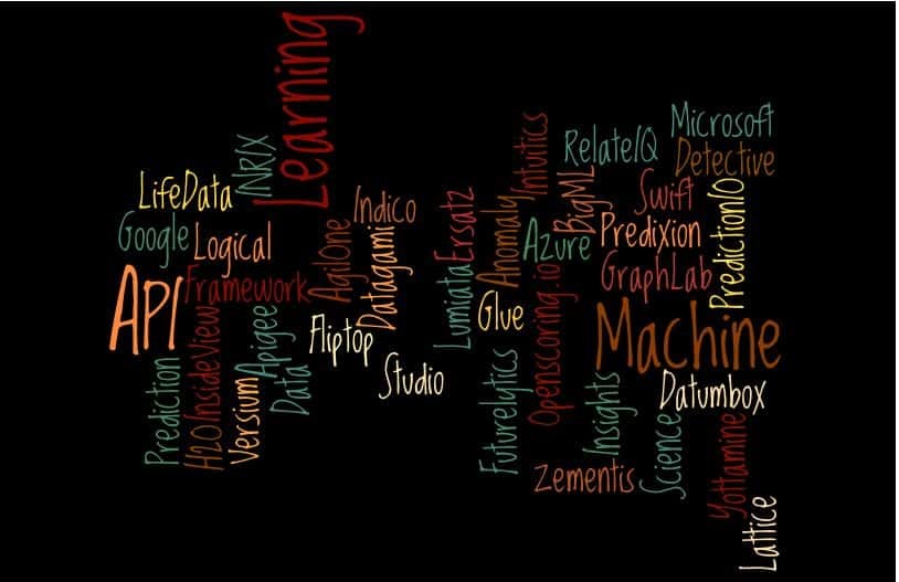 Top 30 Predictive Analytics Software API Top Predictive Analytics Software API