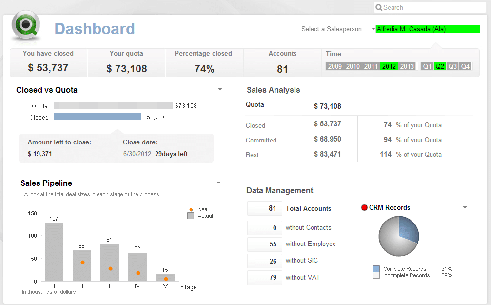 QlikView Personal Edition