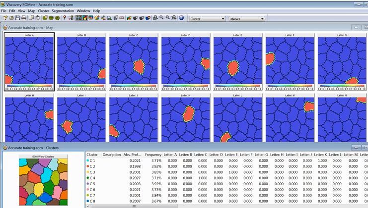 Viscovery Software Suite Viscovery Software Suite