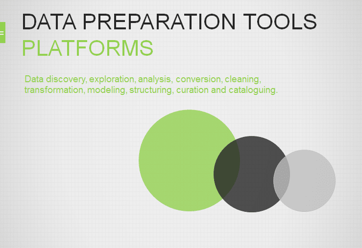 Top 38 Data Preparation Tools and Platforms