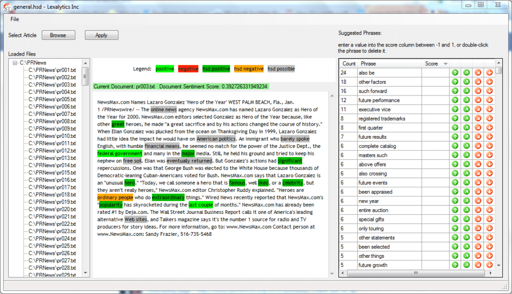 Lexalytics