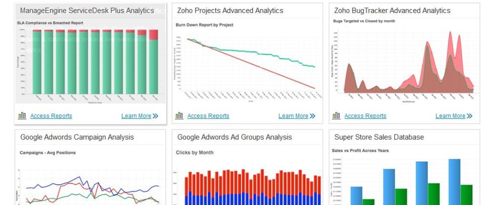 Zoho Reports Free Edition
