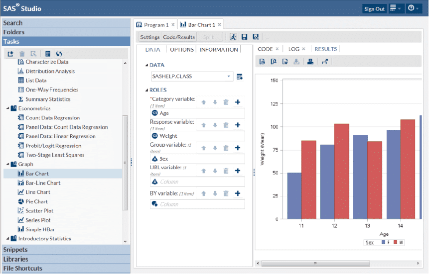 Business Forecasting Programs