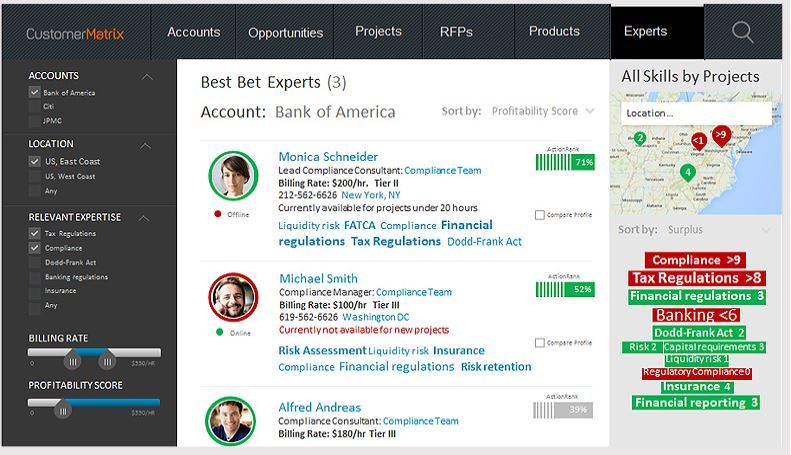 Data Enrichment and User Experience with CustomerMatrix