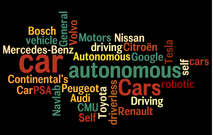 Top 13 Autonomous Cars or Self Driving Cars Companies