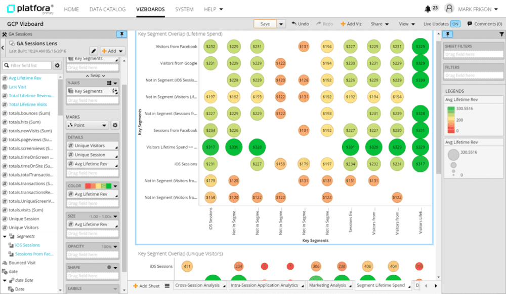 Platfora Big Data Discovery Broadening Accessibility to its Platform