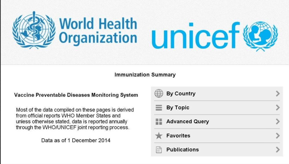 Prognoz enhances World Health Organization Immunization Summary app