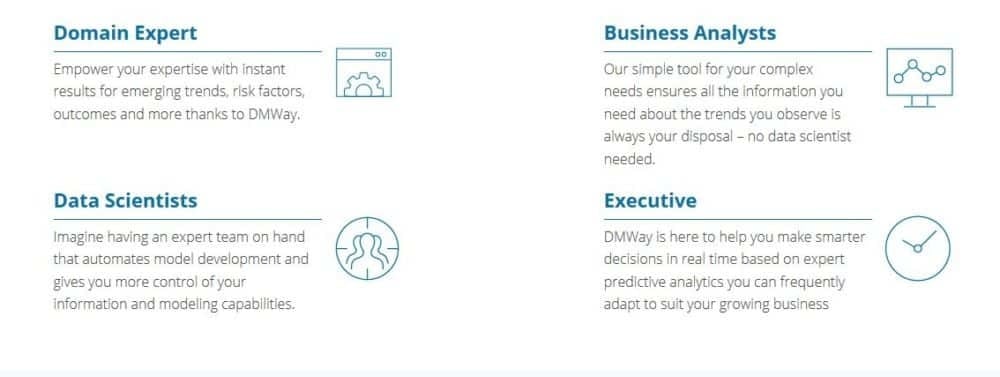 DMWay