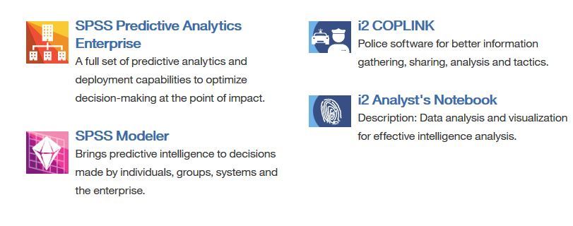 IBM Prescriptive Analytics