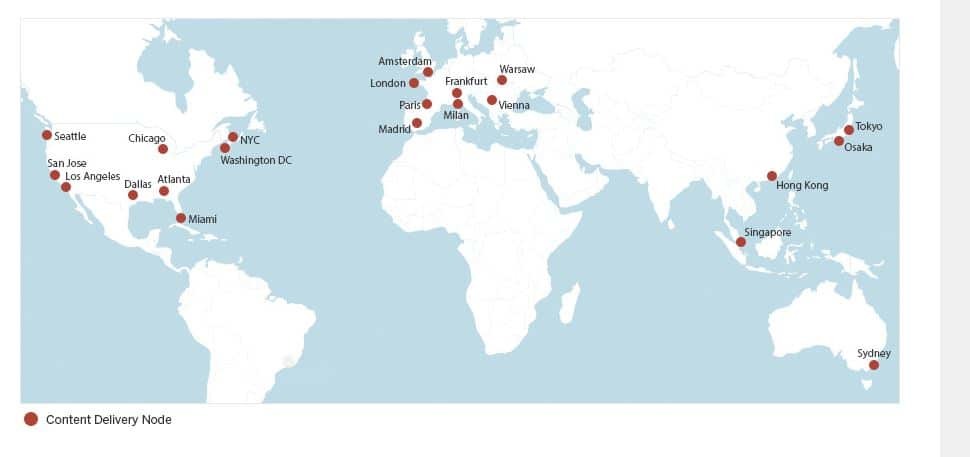 SoftLayer CDN