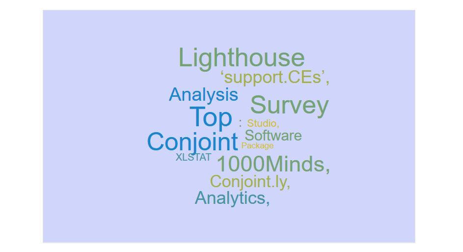 Top 6 Conjoint Analysis Software