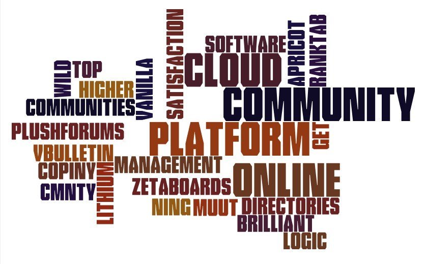 Top 17 Online Community Management Software in 2017