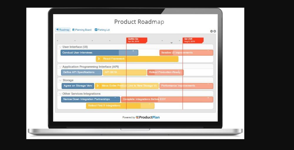 ProductPlan