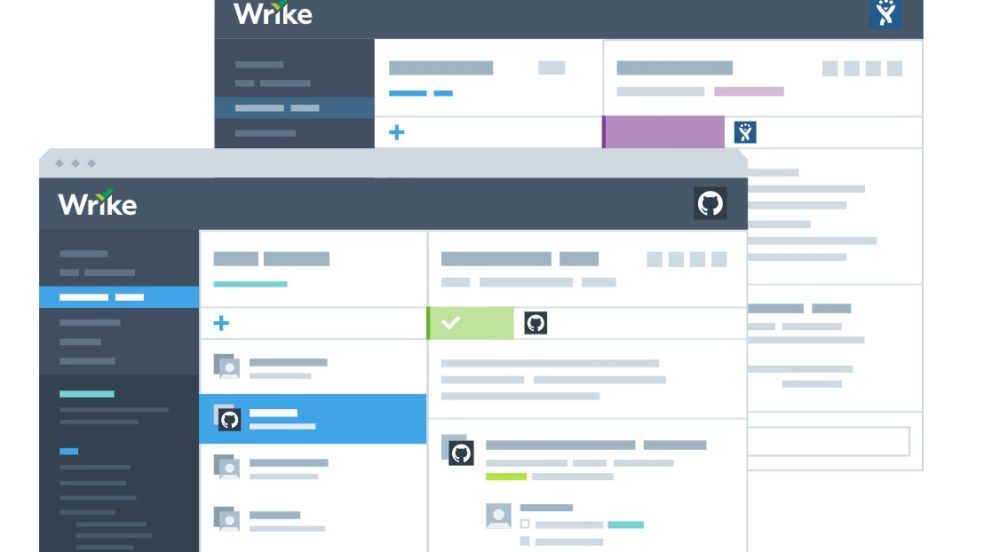 Wrike