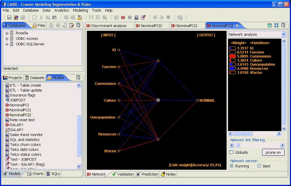 CMSR Data Miner Suite