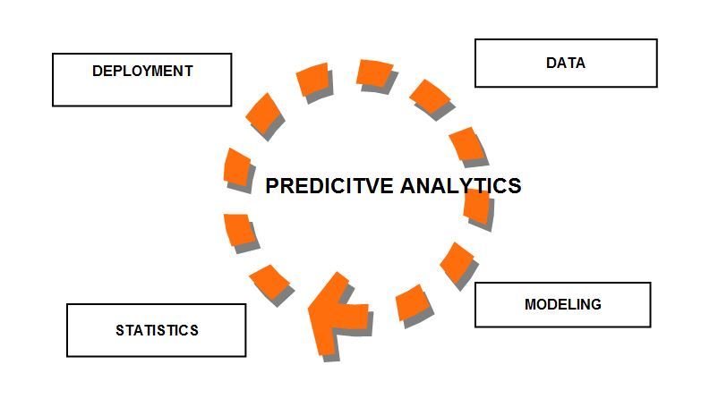 Insights-as-a-Service, from GoodData in 2024 - Reviews, Features ...