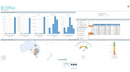 Pyramid Analytics