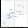 RapidMiner in Gartner's Leaders quadrant for Advanced Analytics