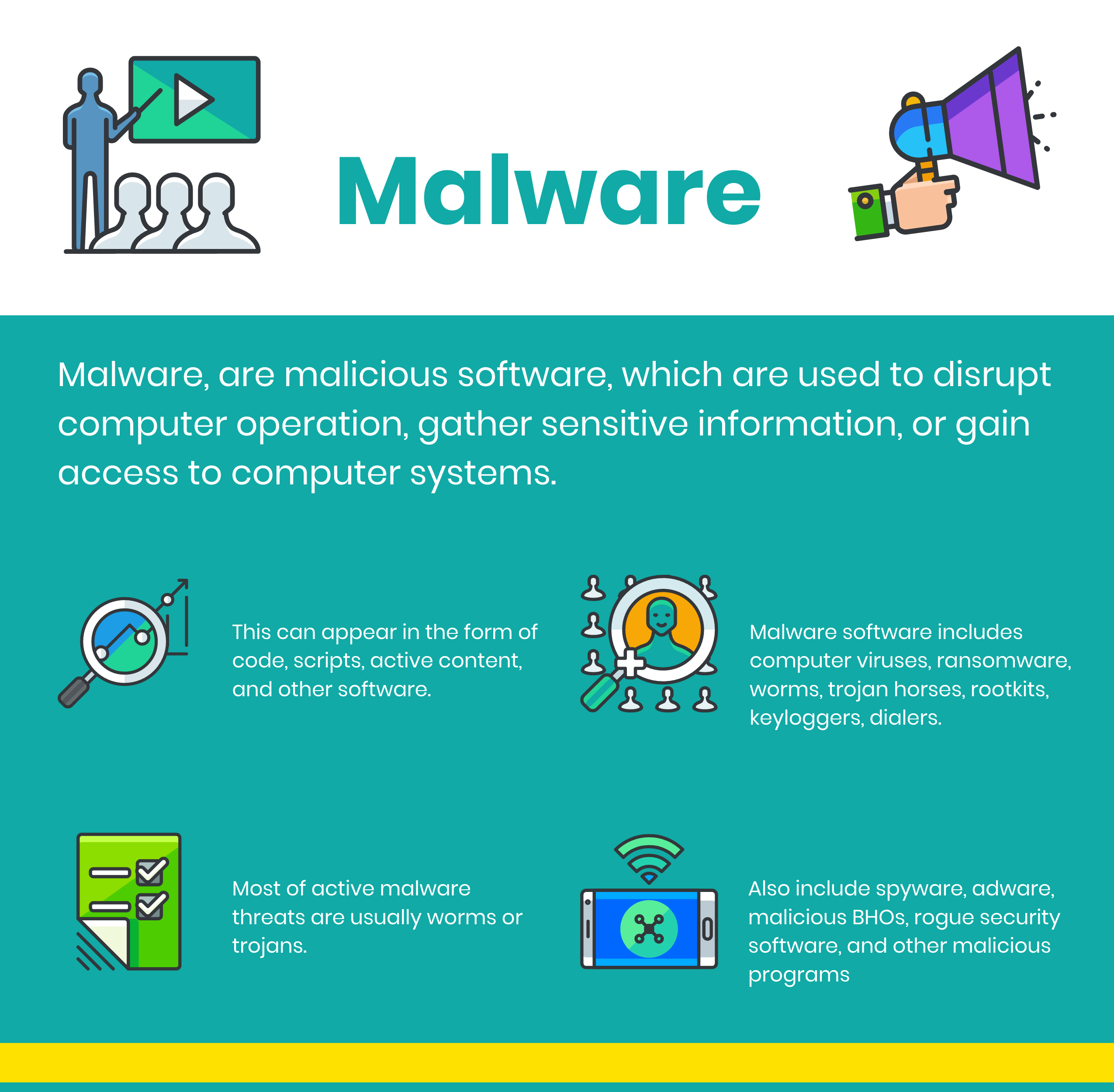 ¿Qué software se usa para el ransomware?