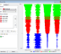 Orange-Survey plot