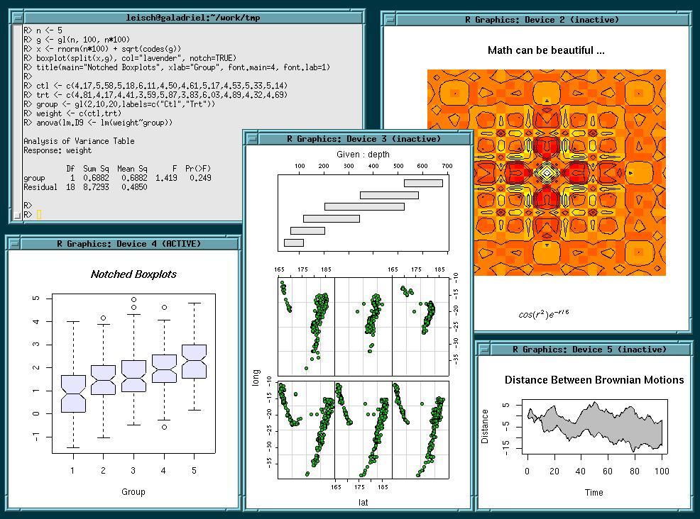 R Unix desktop