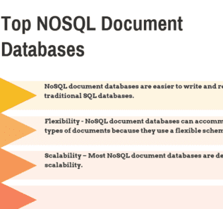 Top NOSQL Document Databases