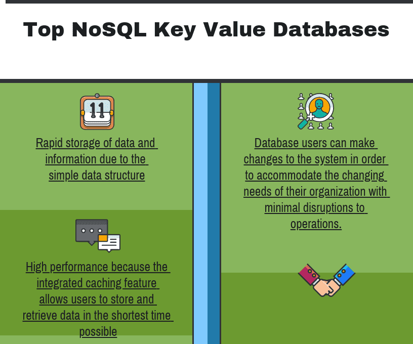 Nosql Comparison Chart