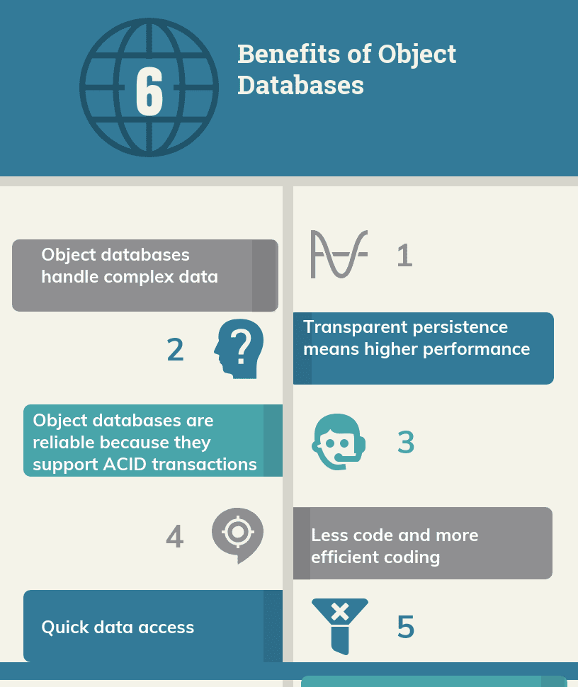 Top 9 Object Databases Top Object Databases