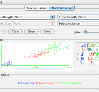 Weka Data Visualiser