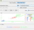 Weka Data Visualiser