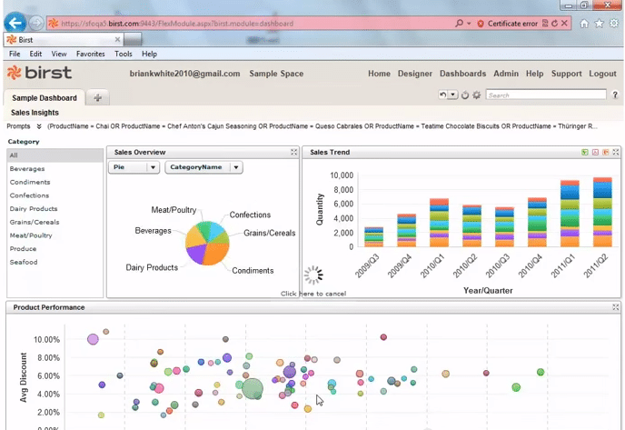 free business intelligence platform free business intelligence platform