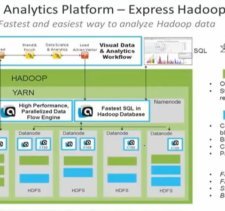 MarkLogic in 2022 - Reviews, Features, Pricing, Comparison - PAT ...