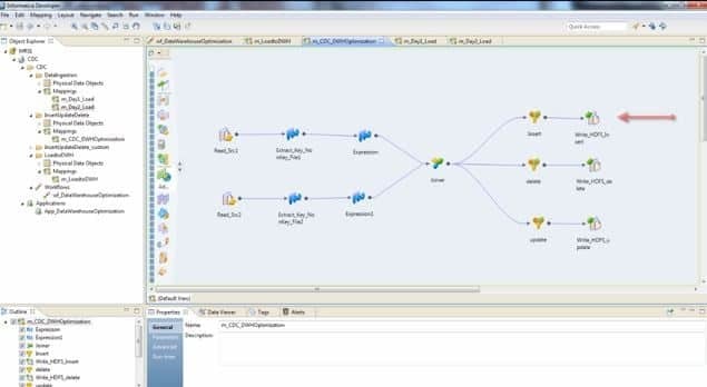 Informatica PowerCenter Big Data Edition