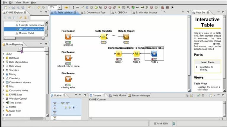 KNIME Analytics Platform in 2022 - Reviews, Features, Pricing ...