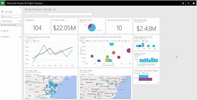 Microsoft Power BI